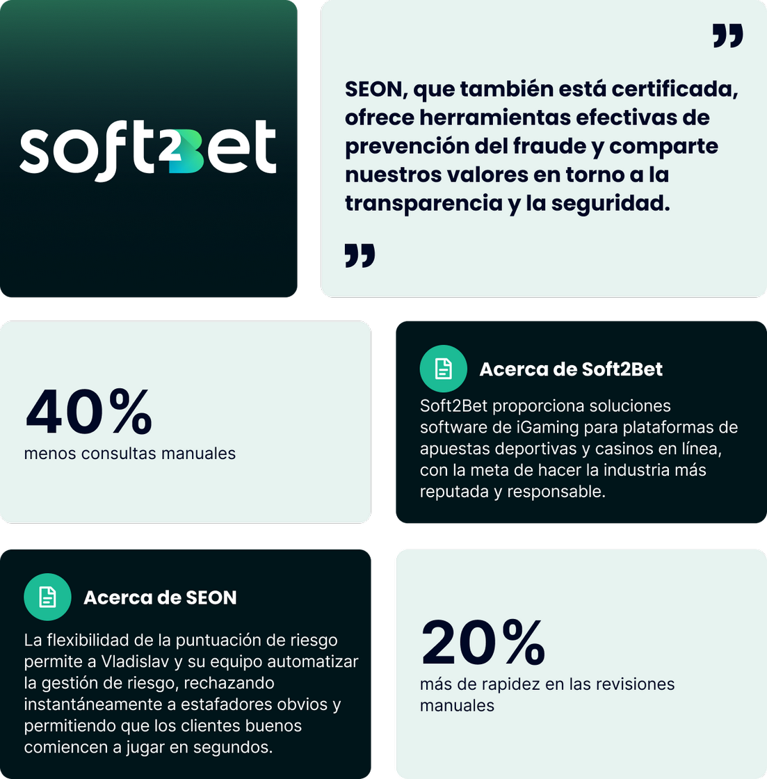 Registro del estudio de investigación de Soft2Bet: hallazgos secretos sobre su establecimiento de juegos de azar y sus marcas de apuestas deportivas